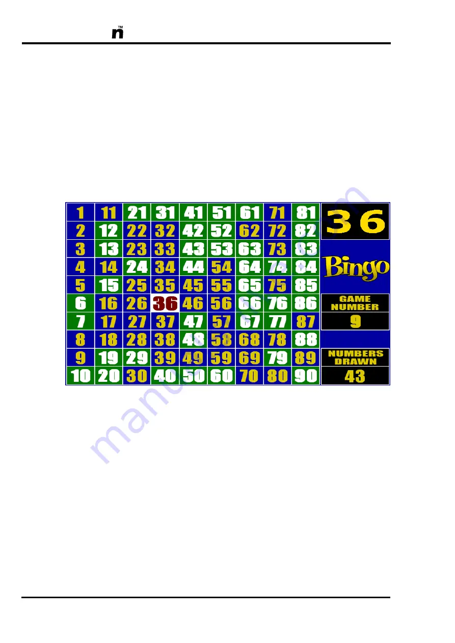 MultiScreen In House TV Communication System Operator'S Manual Download Page 192