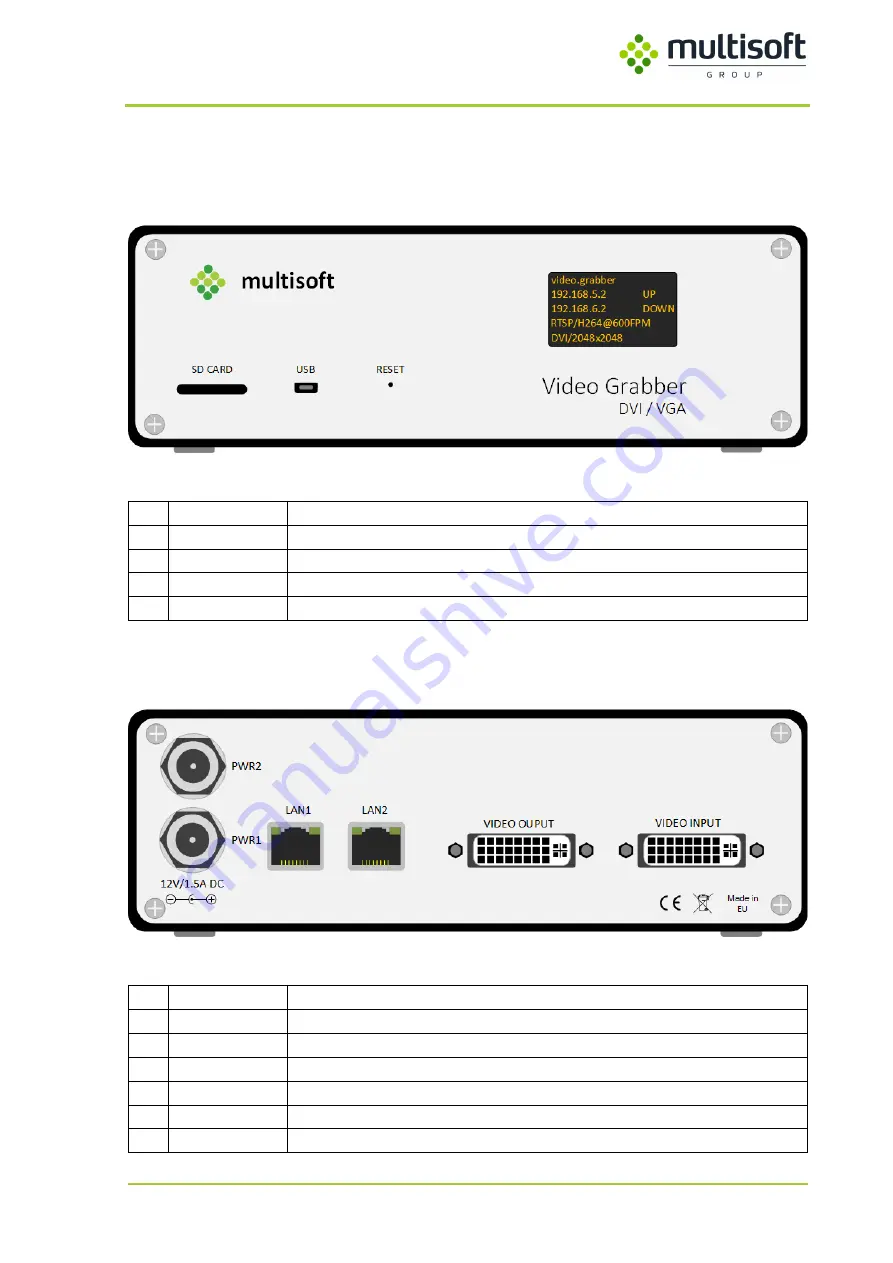 MULTISOFT VGR-1000 User Manual Download Page 5