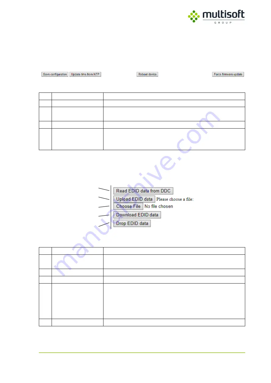 MULTISOFT VGR-1000 User Manual Download Page 38