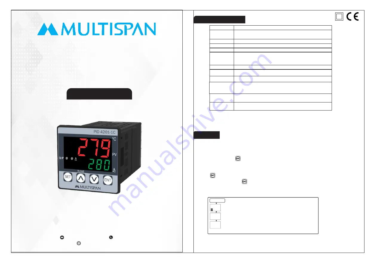 MULTISPAN PID 4201-1C Скачать руководство пользователя страница 1