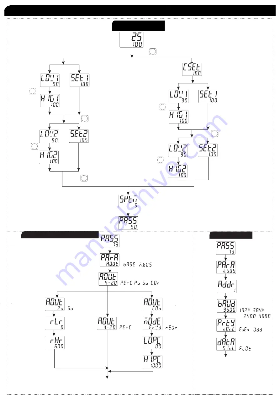 MULTISPAN PTC-4202A-M1 Manual Download Page 5