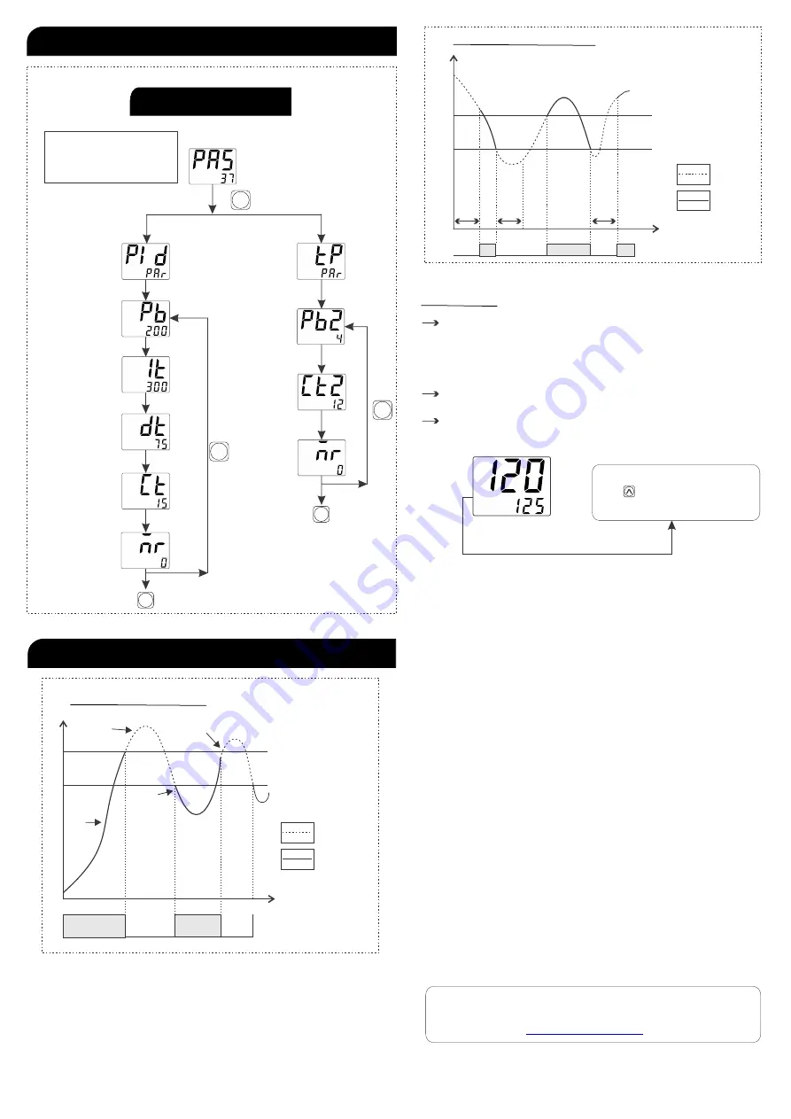 MULTISPAN TC-421P Скачать руководство пользователя страница 4