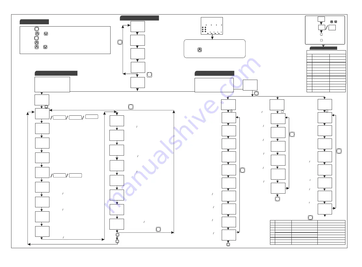 MULTISPAN UTC-3203 Скачать руководство пользователя страница 2