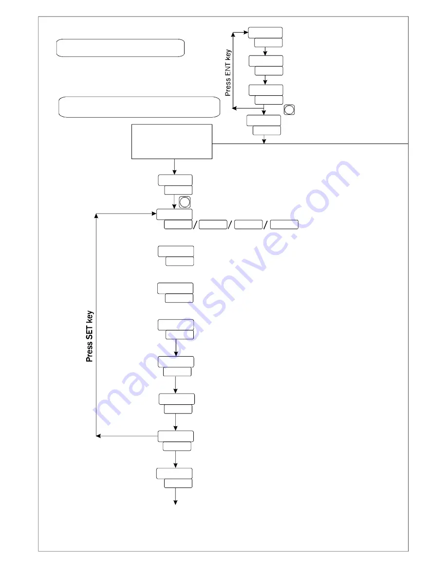 MULTISPAN UTC-4201A Скачать руководство пользователя страница 2