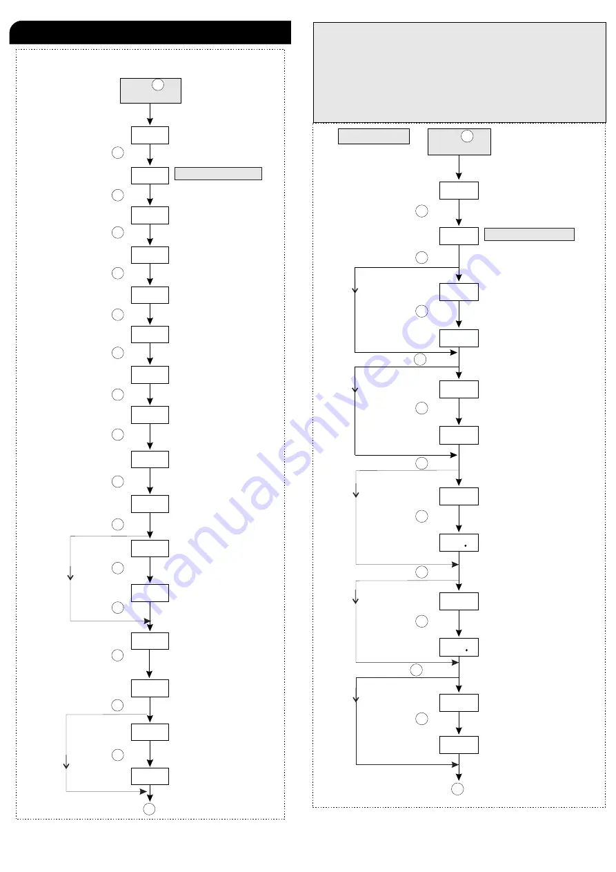 MULTISPAN VPR-126-2R Manual Download Page 3