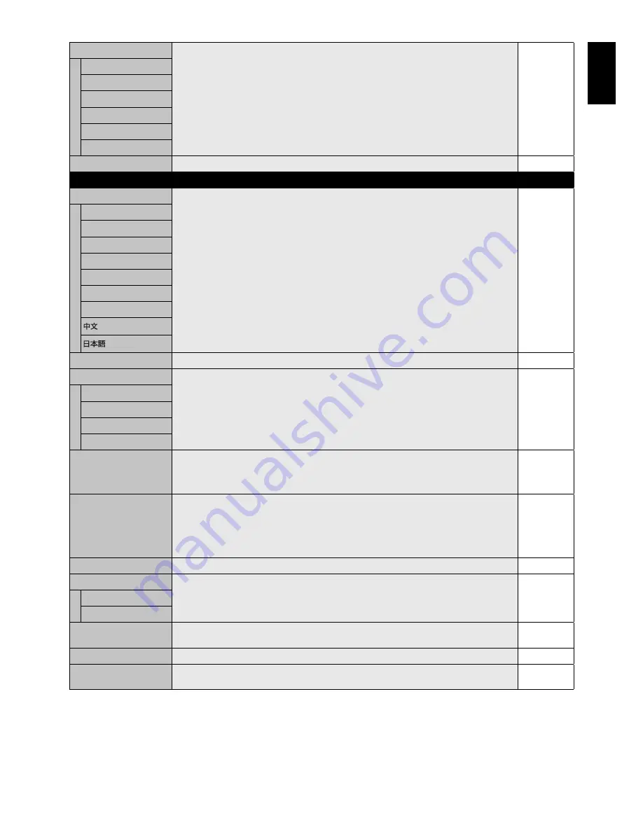 MultiSync X464UN User Manual Download Page 25