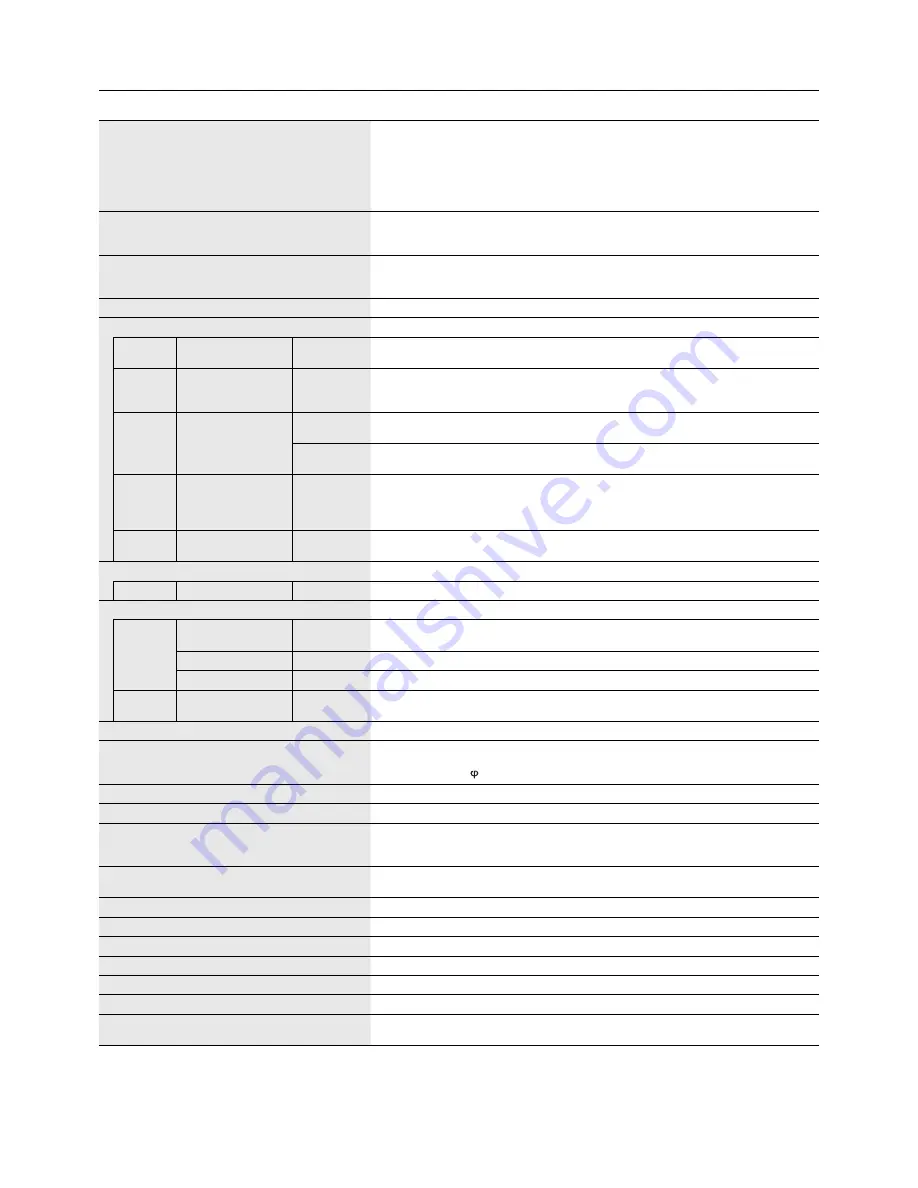 MultiSync X464UN User Manual Download Page 54