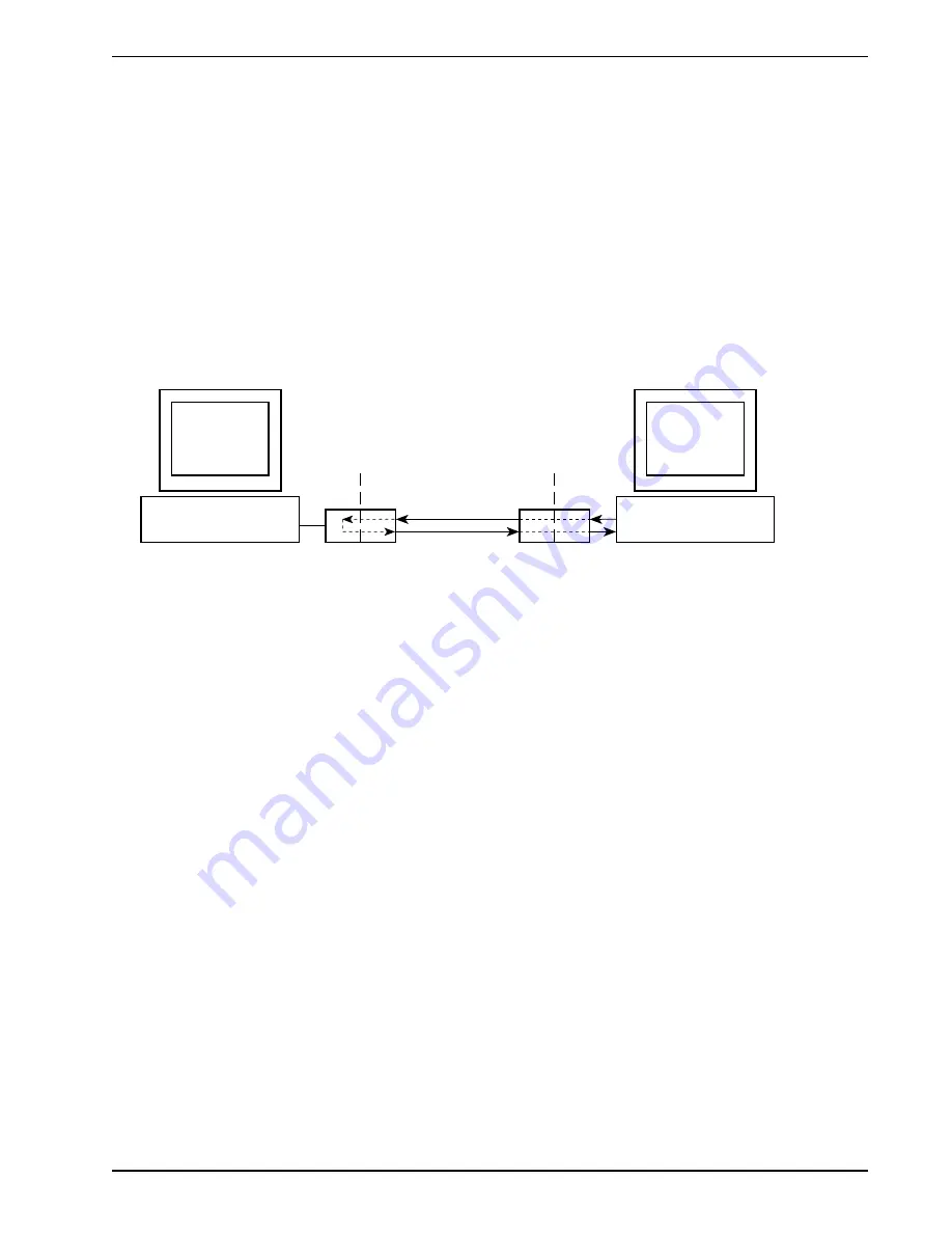 Multitech CC1600 Series Owner'S Manual Download Page 57