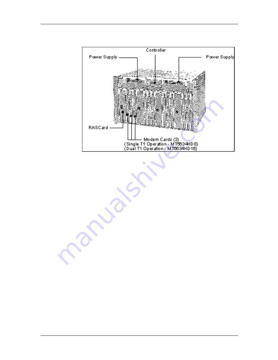 Multitech CommPlete CC2400 Скачать руководство пользователя страница 12