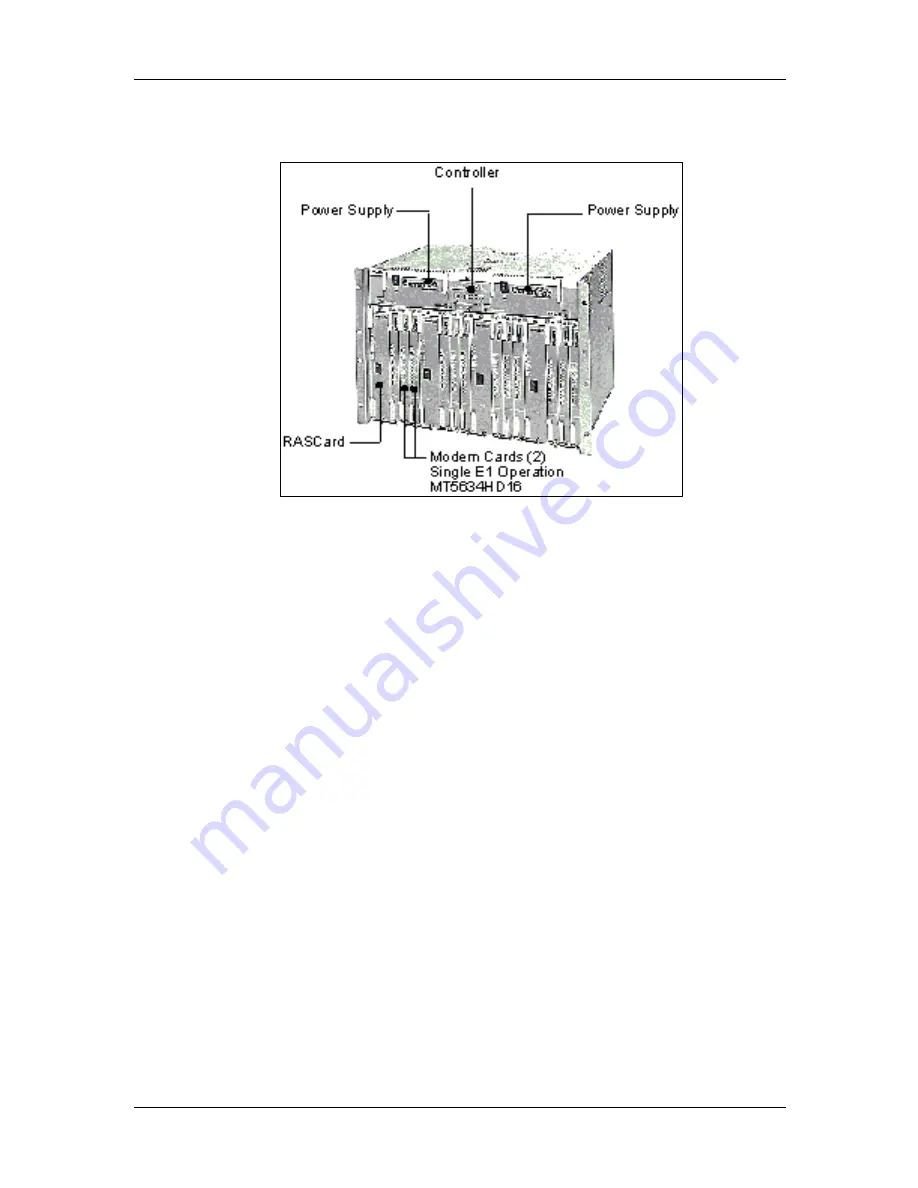 Multitech CommPlete CC2400 Скачать руководство пользователя страница 14