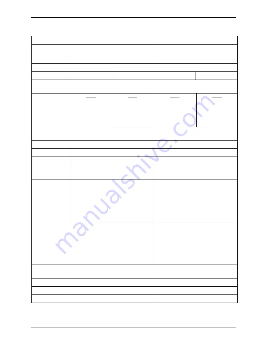 Multitech FaxFinder FF130 Administrator User Manual Download Page 7