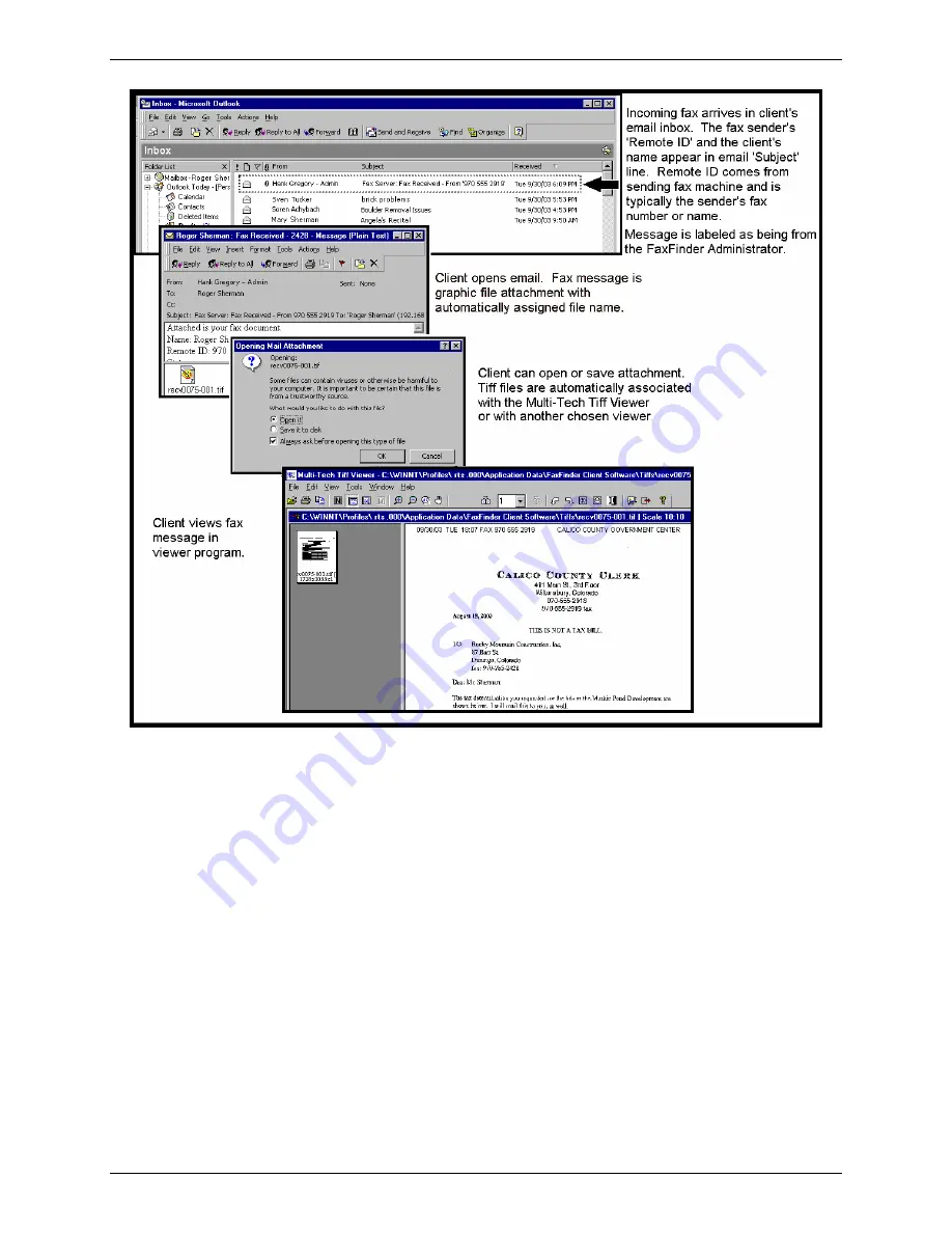 Multitech FaxFinder FF200 Administrator User Manual Download Page 92