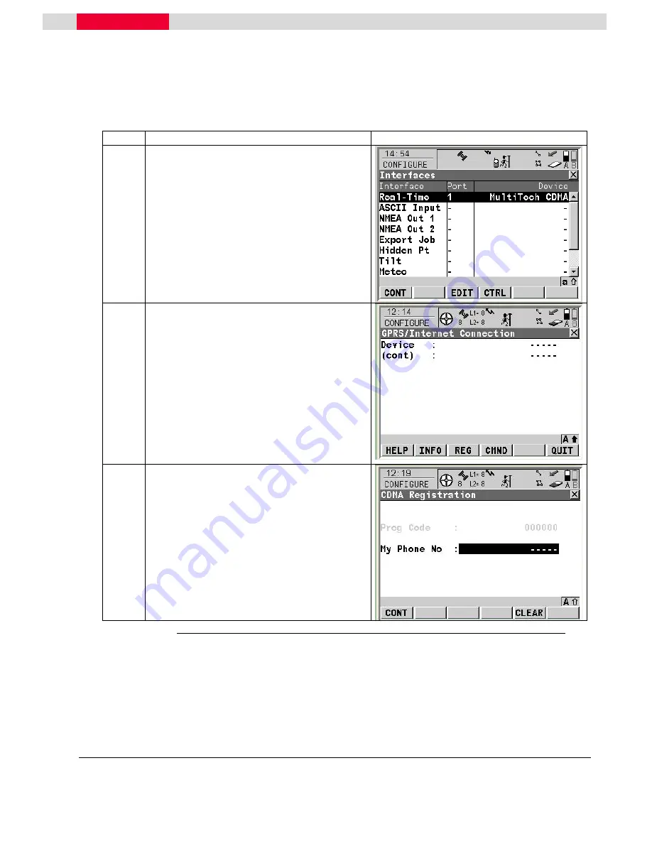 Multitech GFU19 Quick Manual Download Page 6