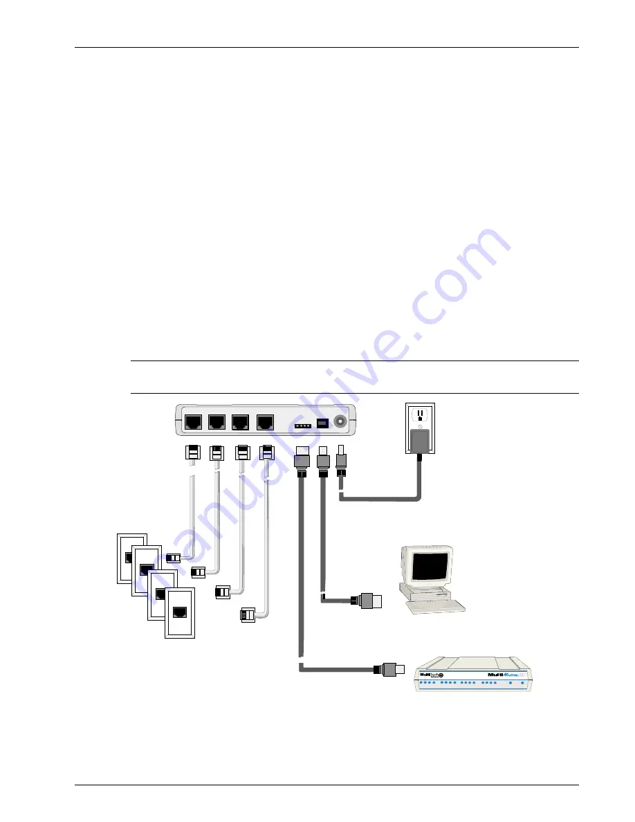 Multitech MT4X56 Скачать руководство пользователя страница 13