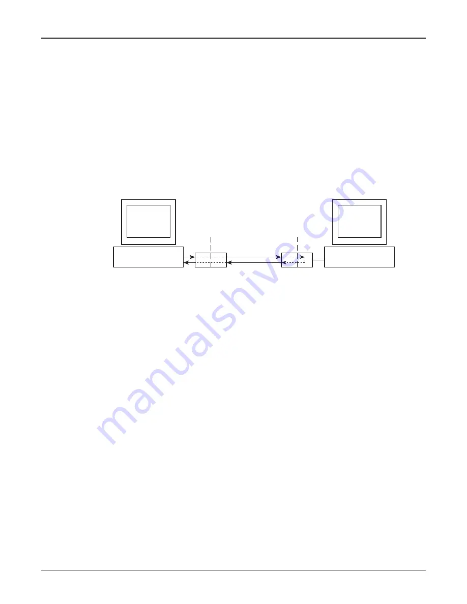 Multitech MT5634MU User Manual Download Page 62