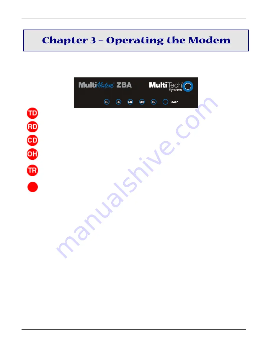 Multitech MT9234ZBAUSBCDC User Manual Download Page 19