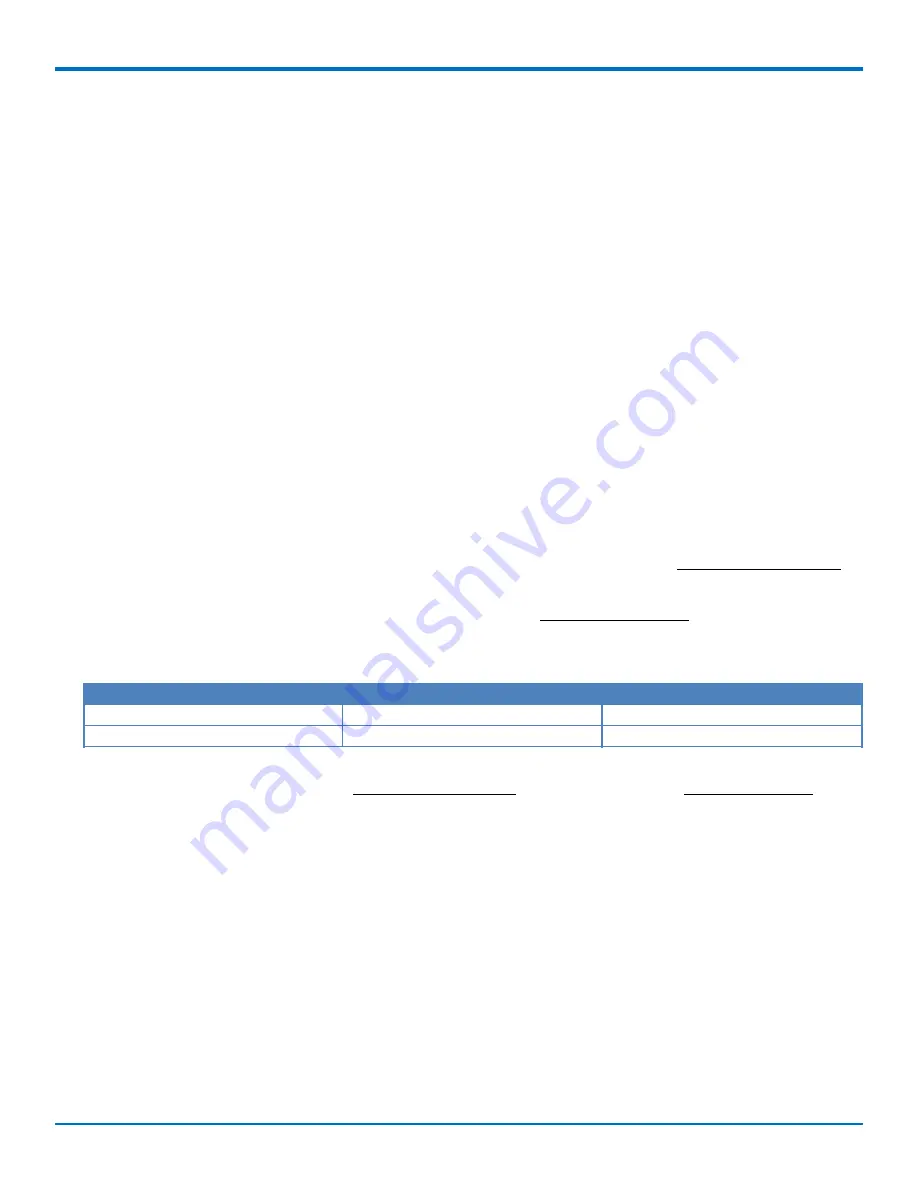 Multitech MTC-C2 User Manual Download Page 2