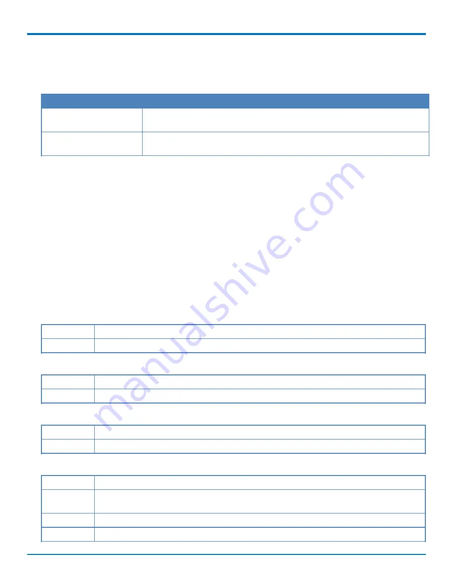 Multitech MTC-C2 User Manual Download Page 6