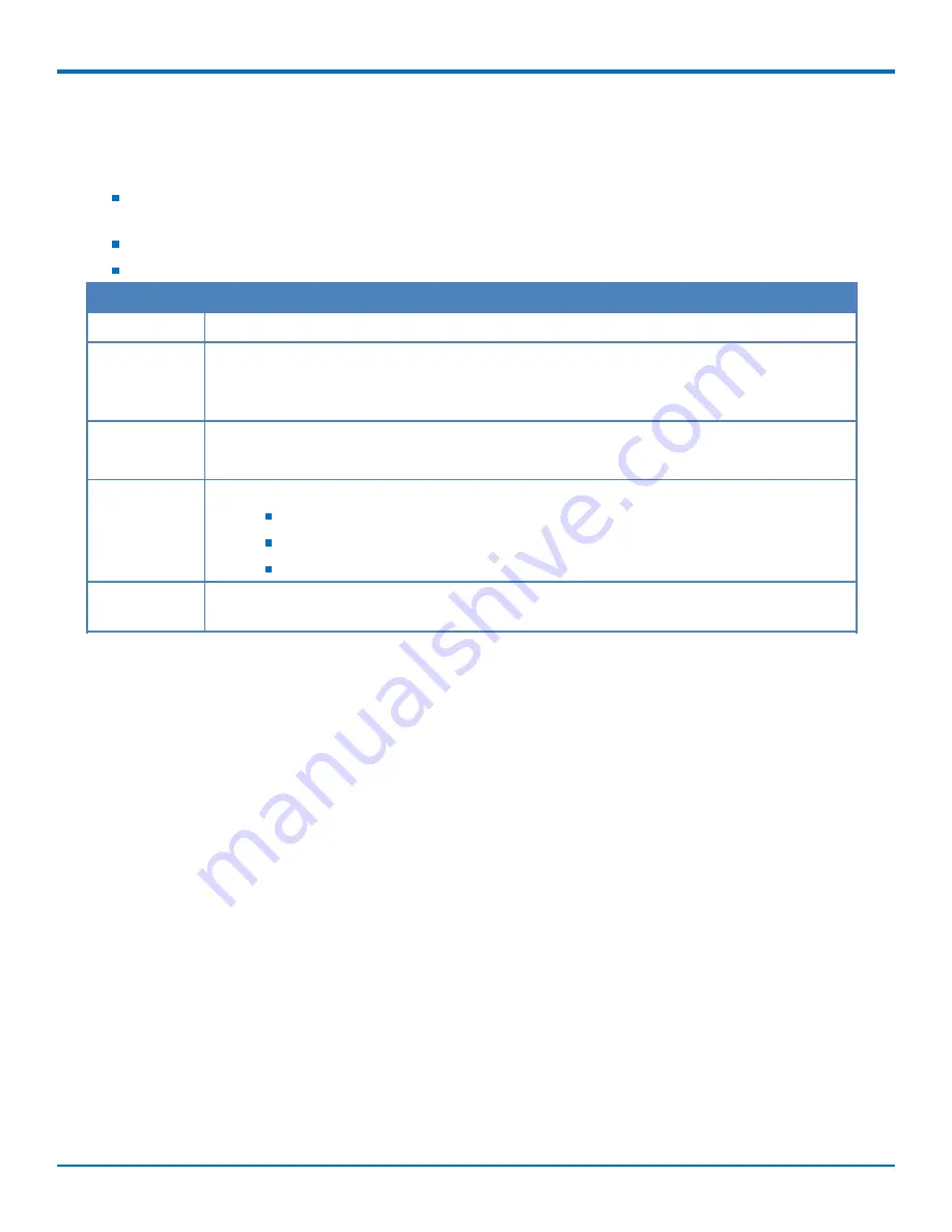 Multitech MTC-LEU4 User Manual Download Page 8