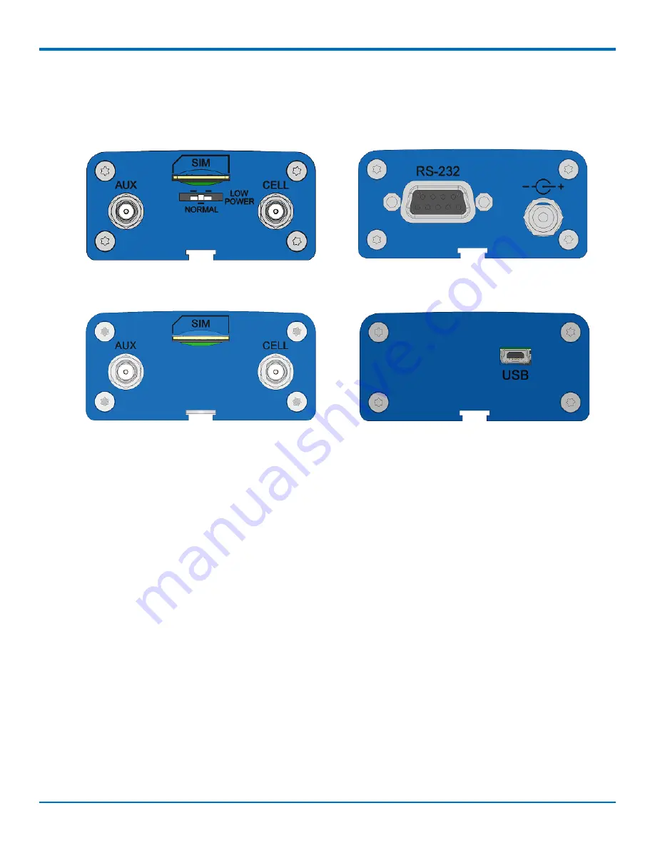 Multitech MTC-LEU4 Скачать руководство пользователя страница 9