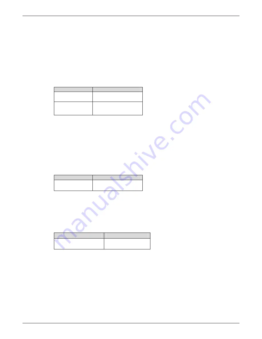 Multitech MTCBA-C-IP-N1 Reference Manual Download Page 28