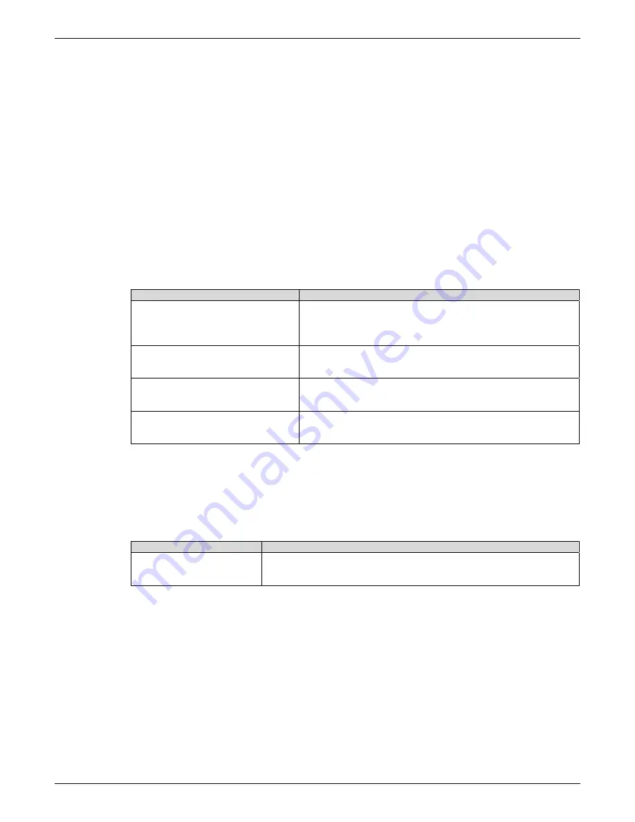 Multitech MTCBA-C-IP-N1 Reference Manual Download Page 41