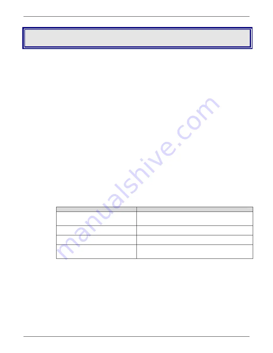 Multitech MTCBA-C-IP-N1 Reference Manual Download Page 55