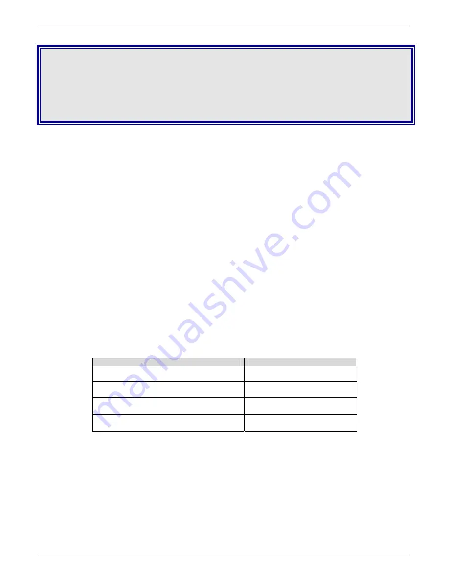 Multitech MTCBA-C-IP-N1 Reference Manual Download Page 68