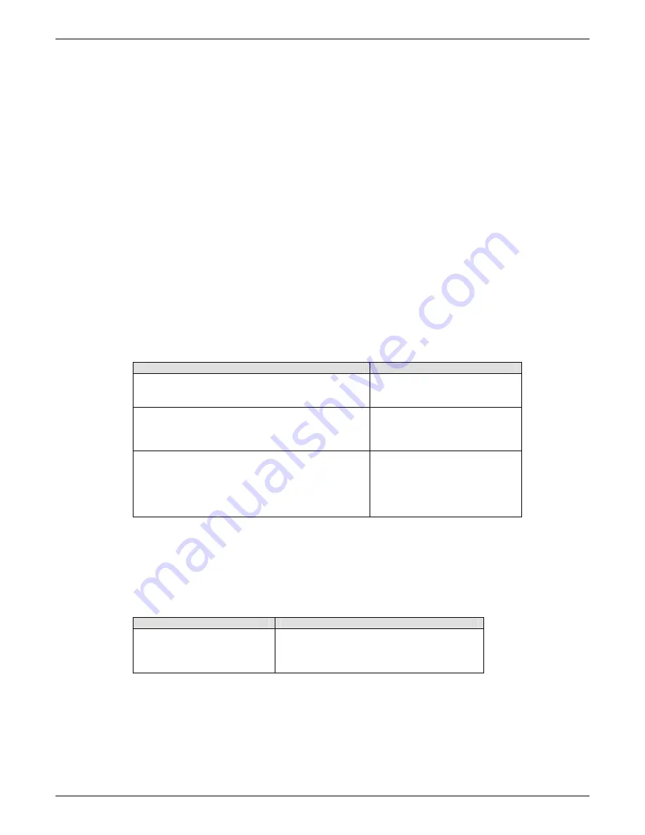 Multitech MTCBA-C-IP-N1 Reference Manual Download Page 72