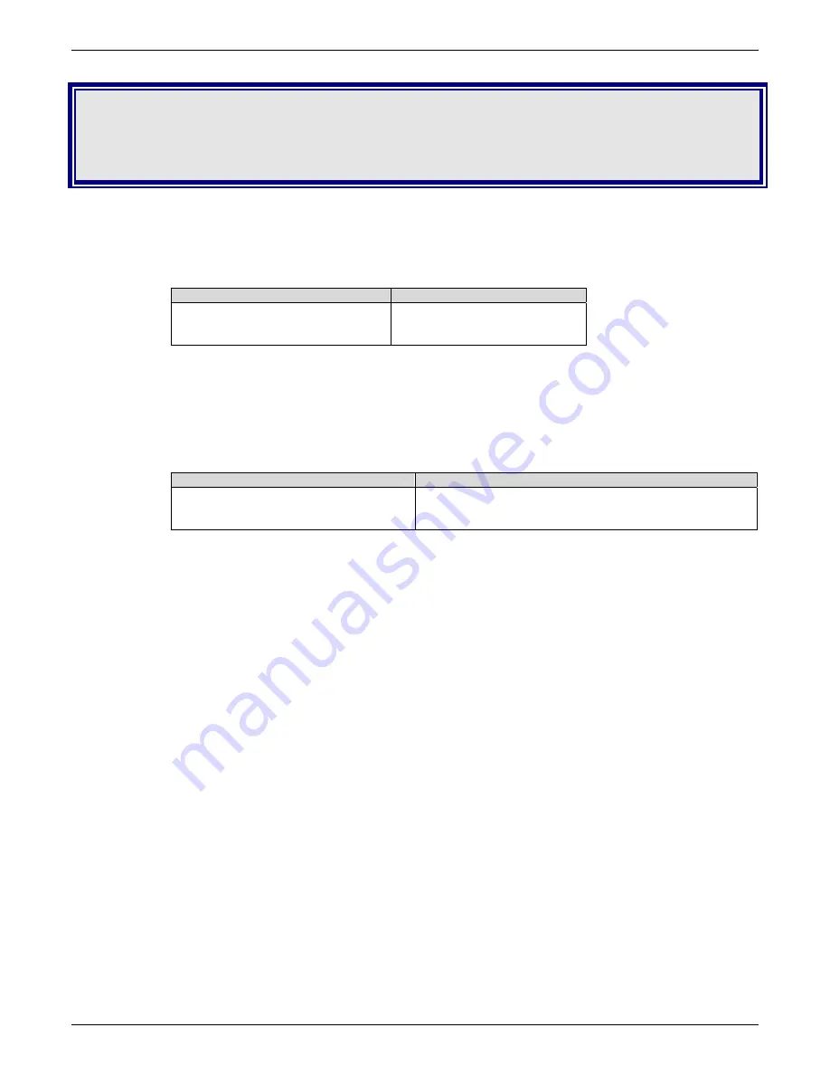 Multitech MTCBA-C-IP-N1 Reference Manual Download Page 74