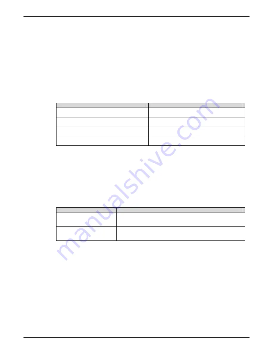 Multitech MTCBA-C-IP-N1 Reference Manual Download Page 79