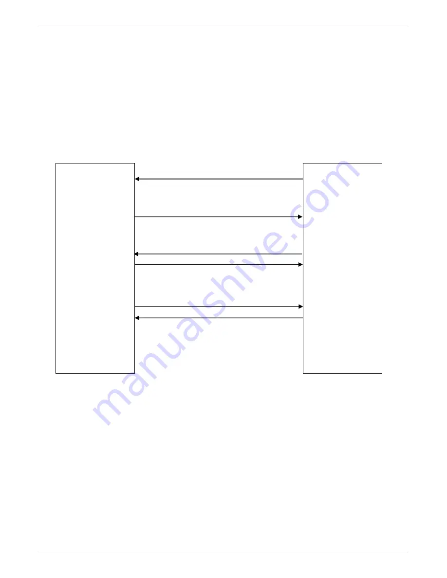 Multitech MTCBA-C-IP-N1 Reference Manual Download Page 90