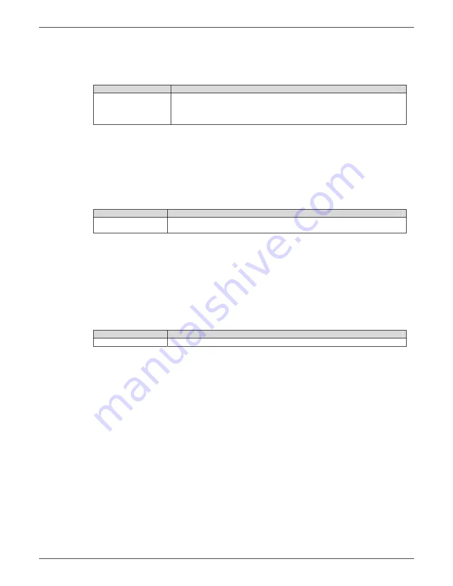 Multitech MTCBA-C-IP-N1 Reference Manual Download Page 166