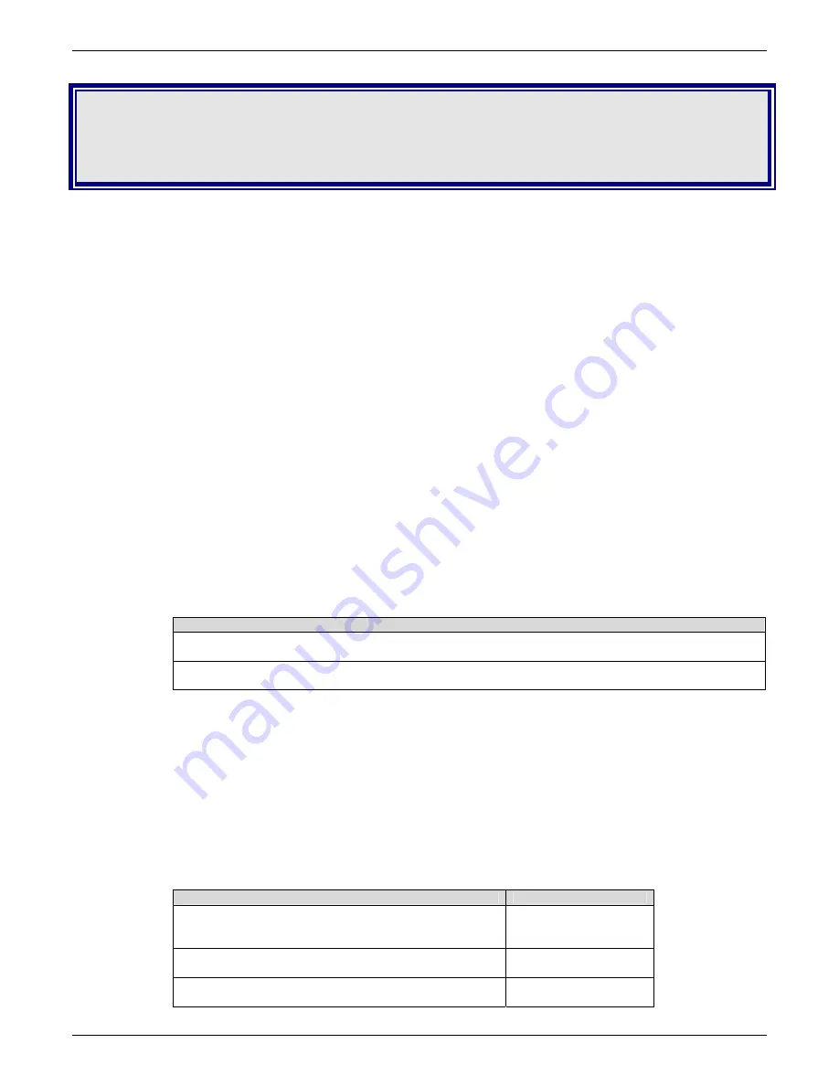 Multitech MTCBA-C-IP-N1 Reference Manual Download Page 189