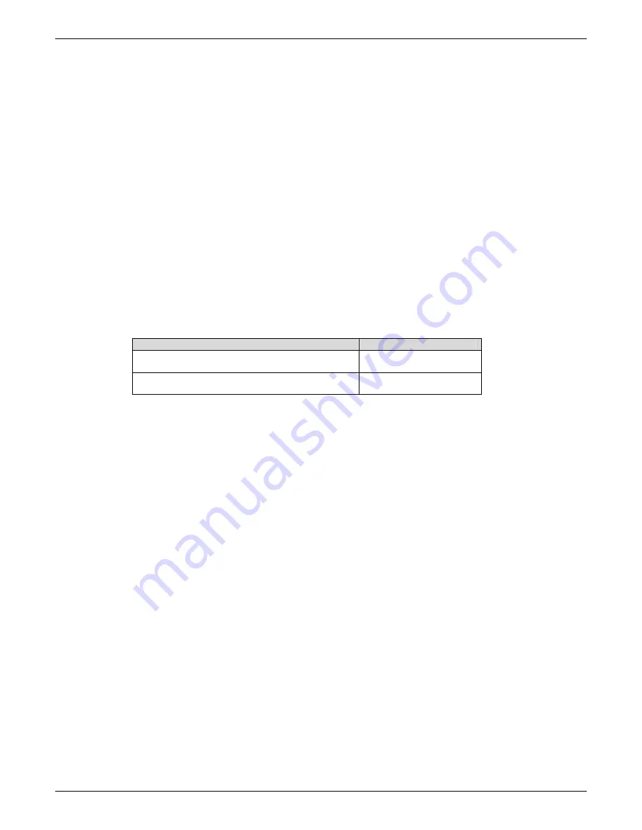 Multitech MTCBA-C-IP-N1 Reference Manual Download Page 191