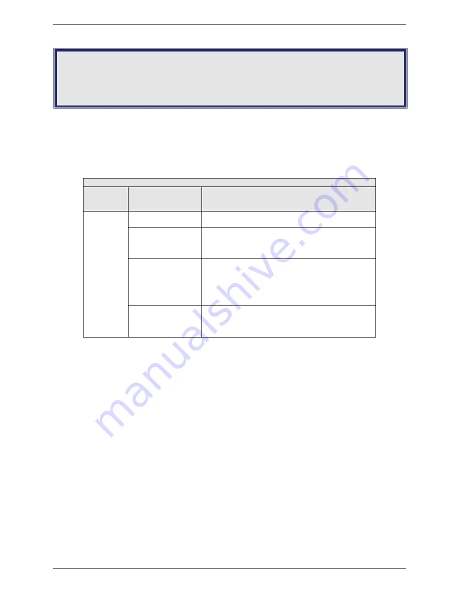 Multitech MTCBA-C Скачать руководство пользователя страница 24