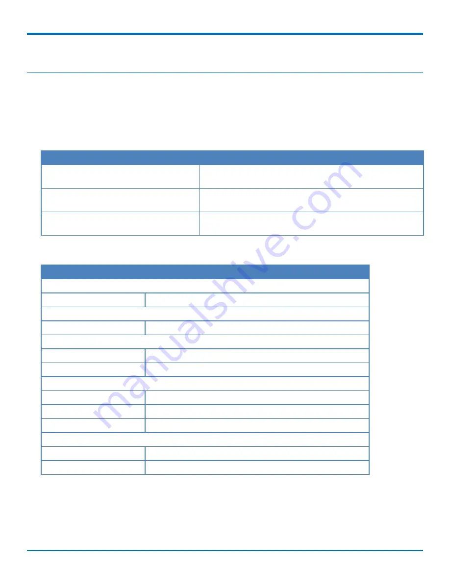 Multitech MTD-EV3 User Manual Download Page 5