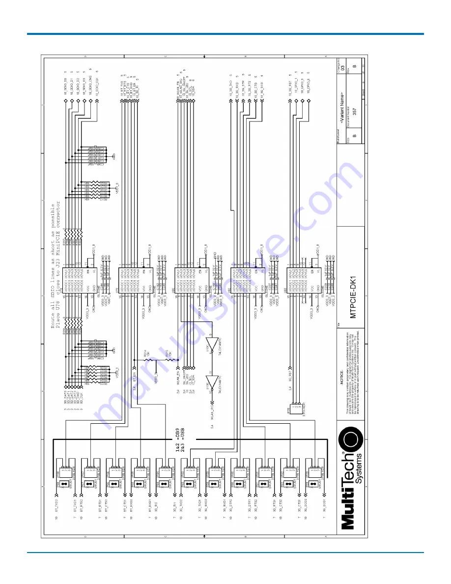 Multitech MultiConnect MTPCIE-BW Developer'S Manual Download Page 28