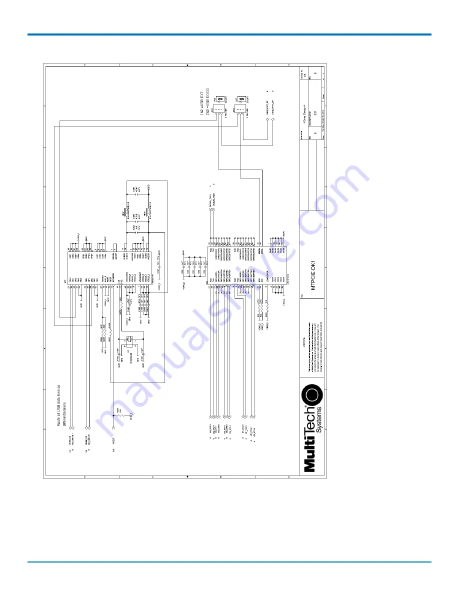 Multitech MultiConnect MTPCIE-BW Developer'S Manual Download Page 29