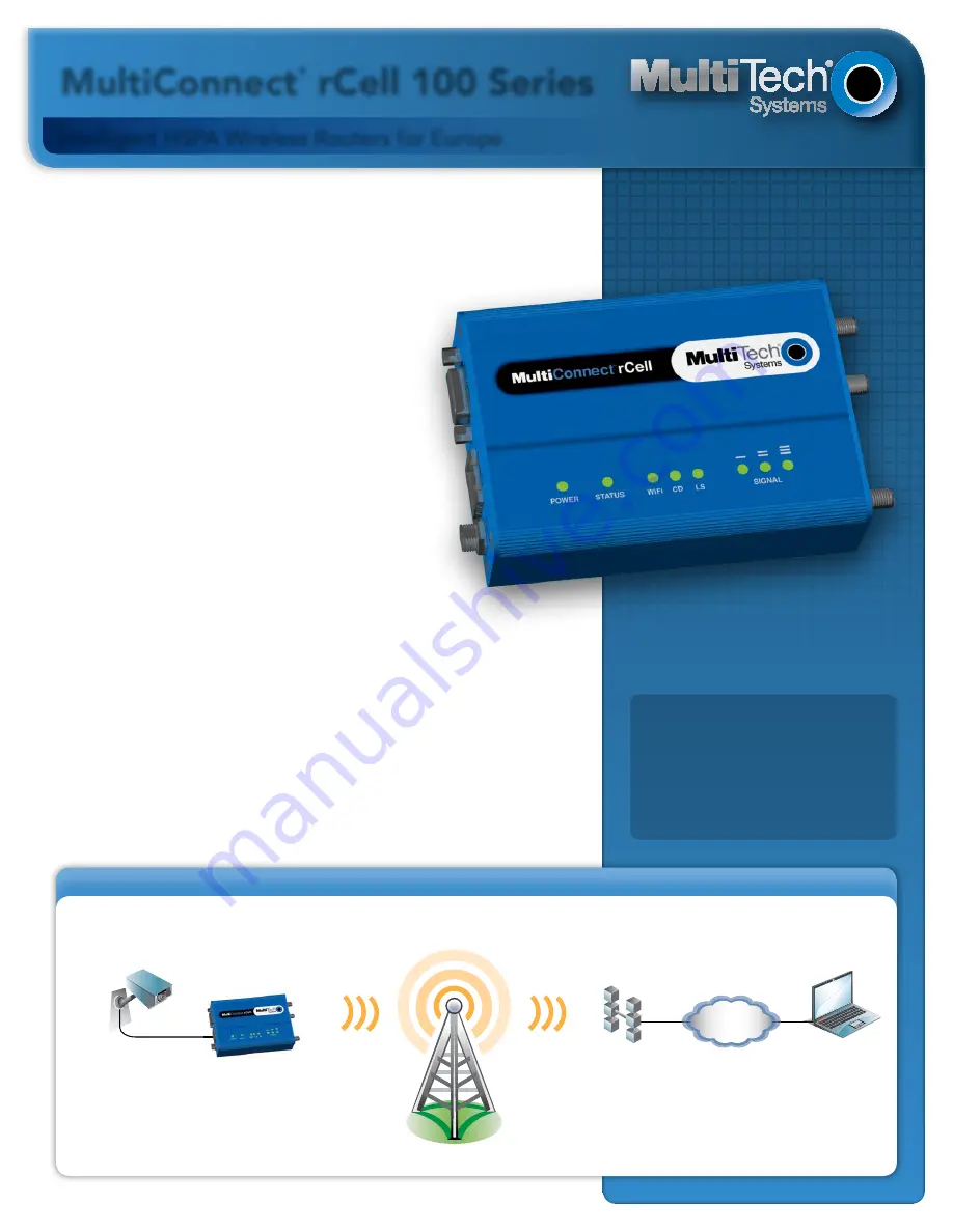 Multitech MultiConnect rCell MTR-H6 Скачать руководство пользователя страница 1