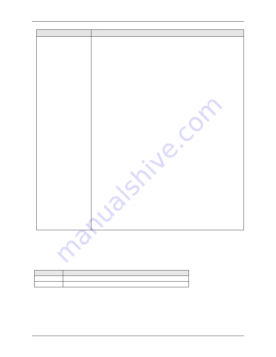 Multitech MultiConnect SS MTS2SA-T-R Скачать руководство пользователя страница 7