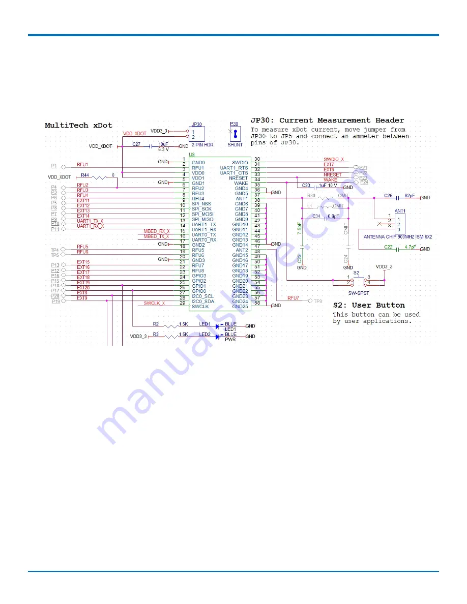 Multitech MultiConnect xDot MTXDOT Series Скачать руководство пользователя страница 37