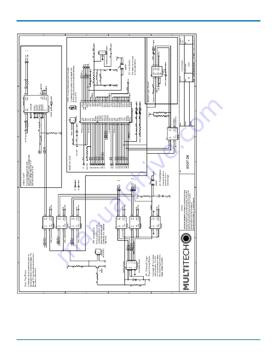 Multitech MultiConnect xDot MTXDOT Series Скачать руководство пользователя страница 56