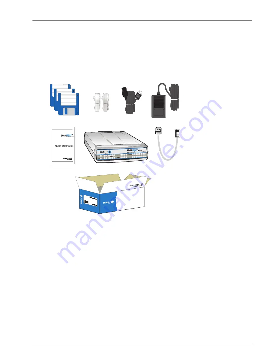 Multitech MultiFRAD FR220 User Manual Download Page 15