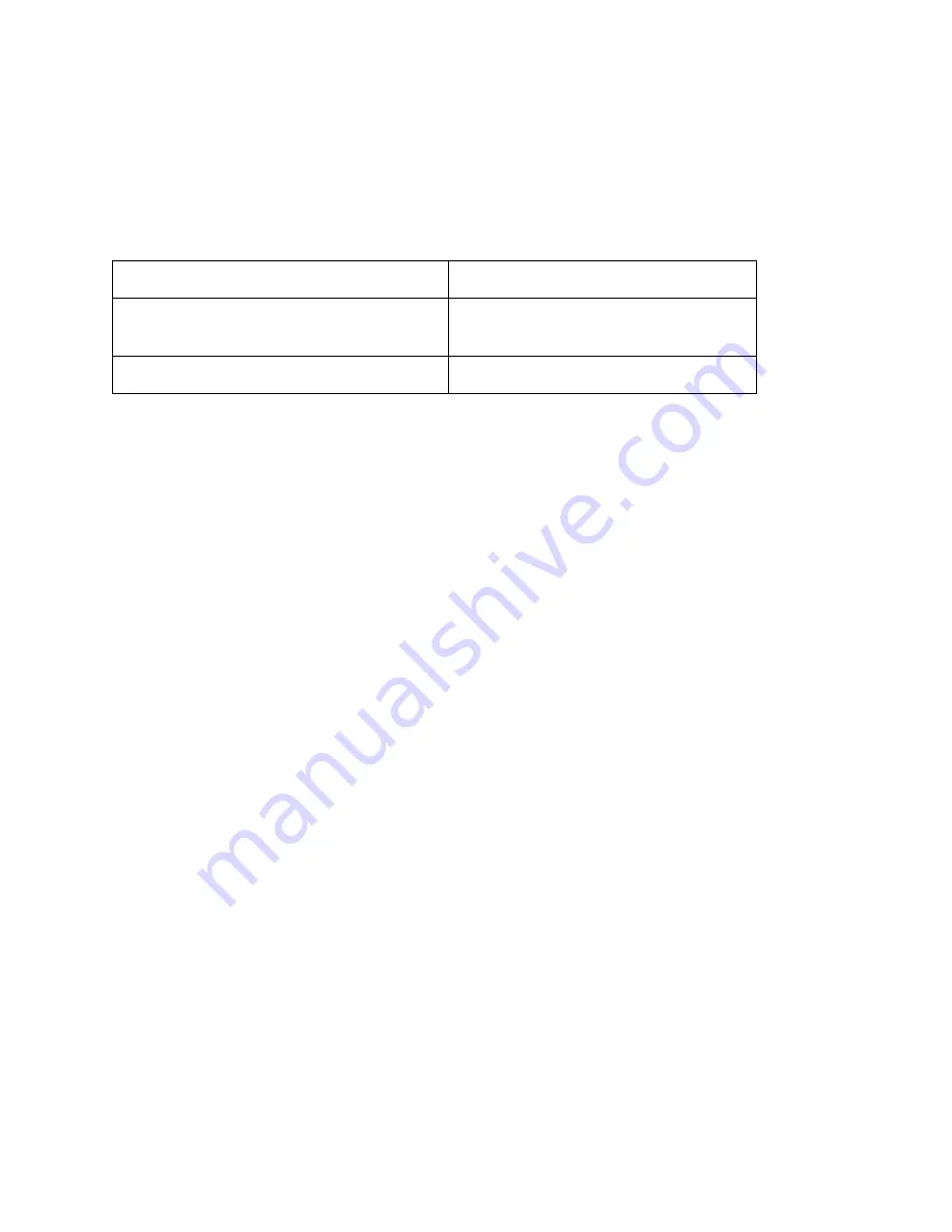 Multitech MultiMobile MT9234MU User Manual Download Page 32