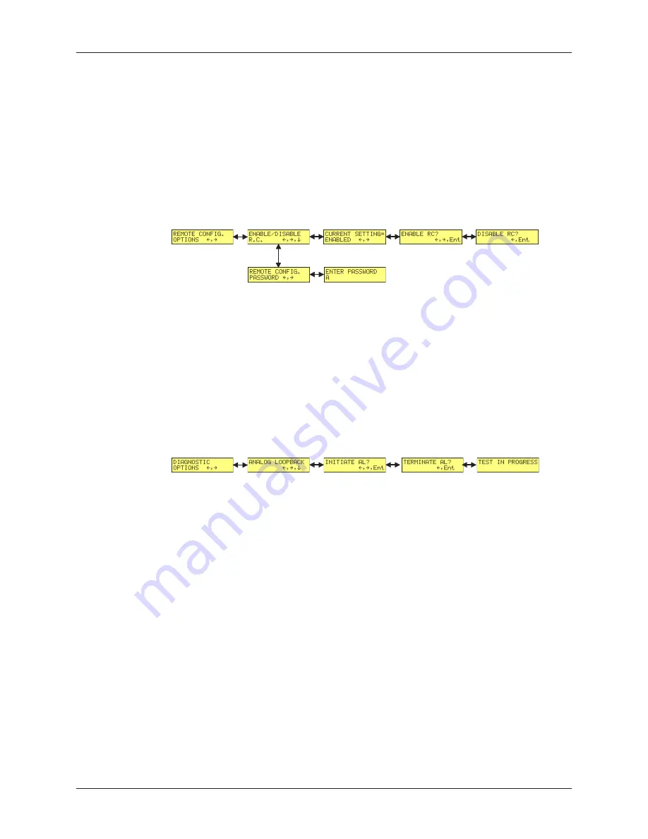 Multitech MultiModem II MT5600BA-V.90 User Manual Download Page 20