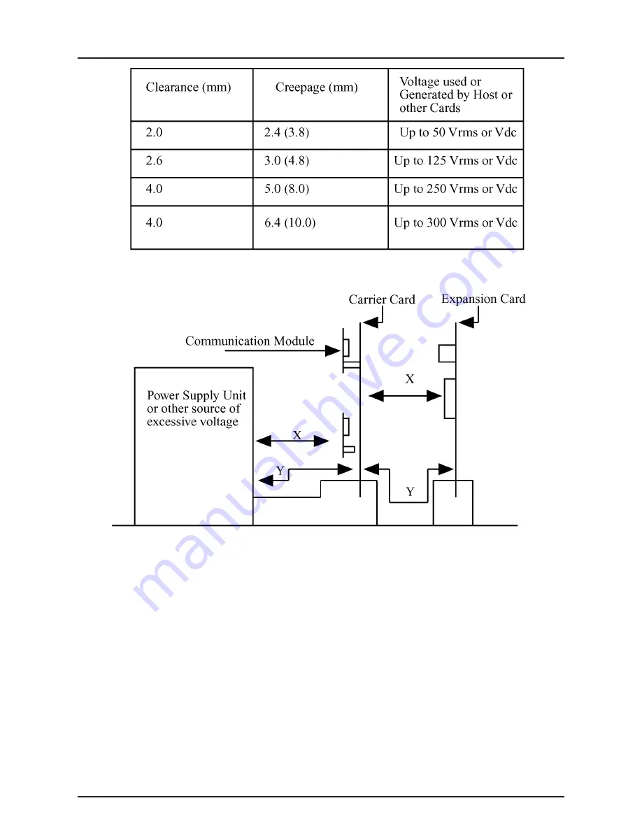 Multitech MultiModem MT2834ZPW Скачать руководство пользователя страница 76