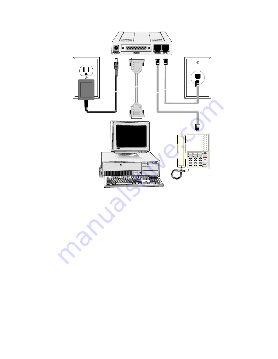 Multitech MultiModem MT5600ZDXV Скачать руководство пользователя страница 15