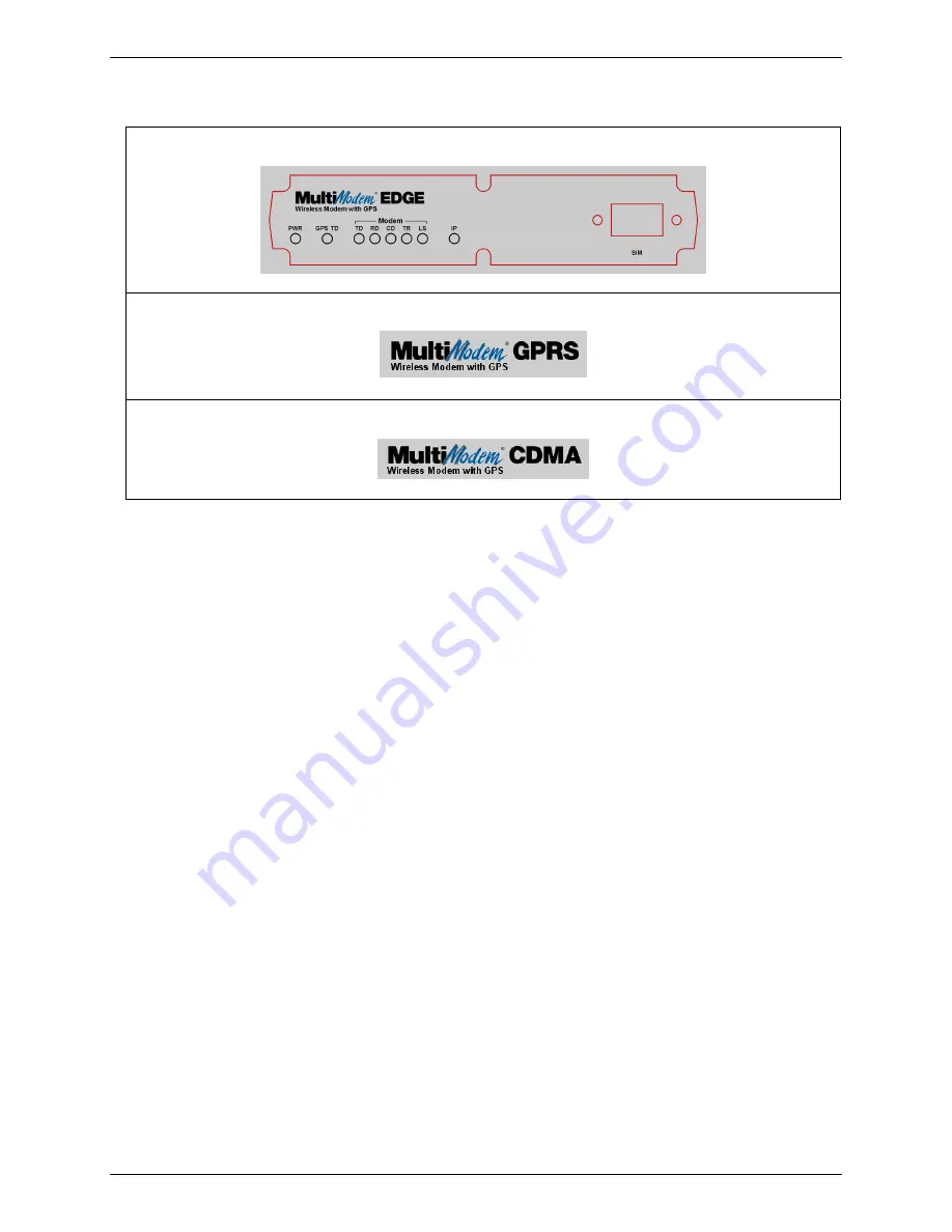 Multitech MultiModem MTCBA-C-GP-Nx User Manual Download Page 9