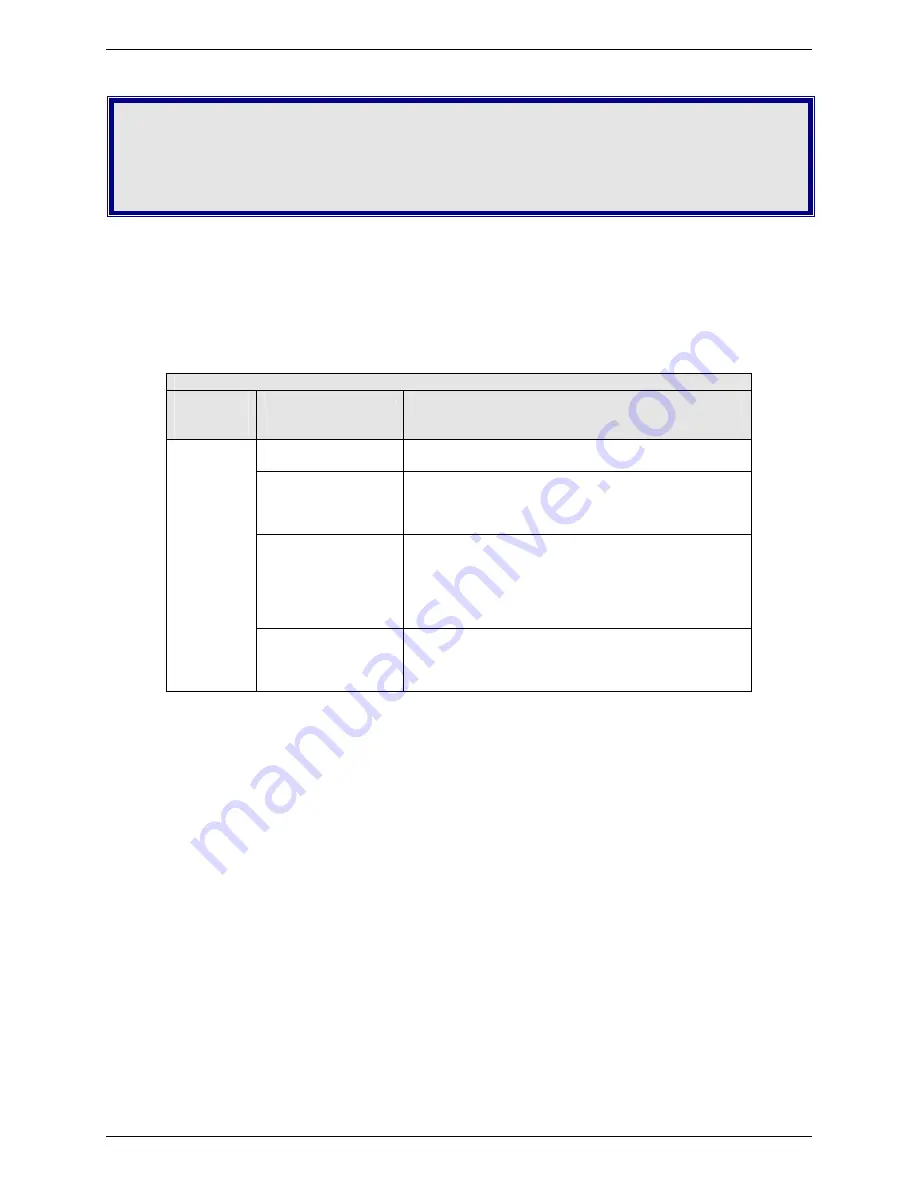 Multitech MultiModem MTCBA-C Скачать руководство пользователя страница 23